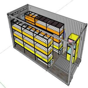 Hydroponic Farming Container Industry